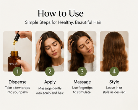 Cougex™ Root Revival Hair Serum